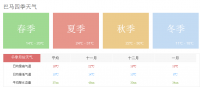巴马候鸟巢异地养生养老