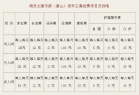允德乐龄（象山）老年公寓